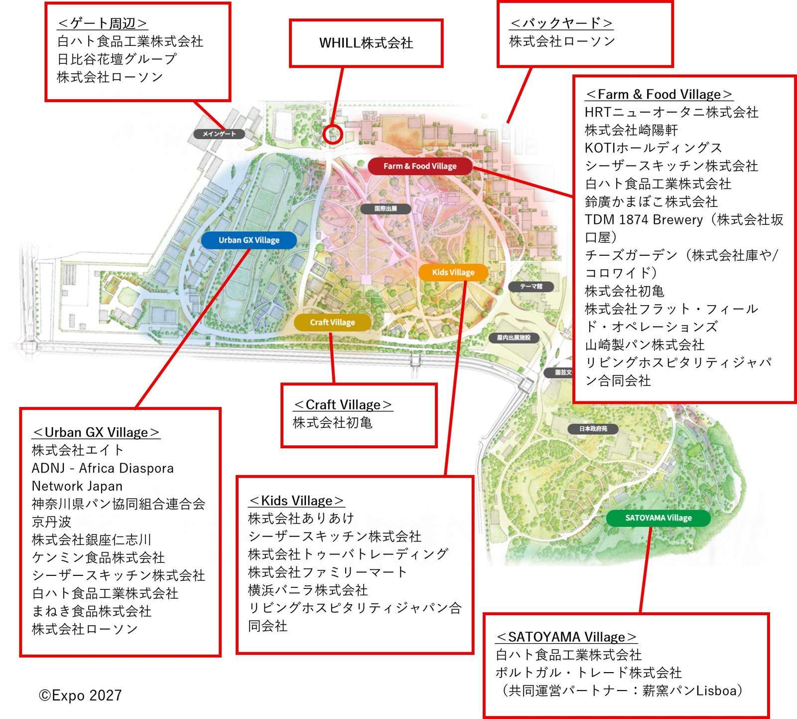 会場図に営業出店者の出店場所を示した図。ゲート周辺と Farm & Food Village、Kids Village、Urban GX Village、Craft Village、SATOYAMA Village ごとに出店者名が並ぶ